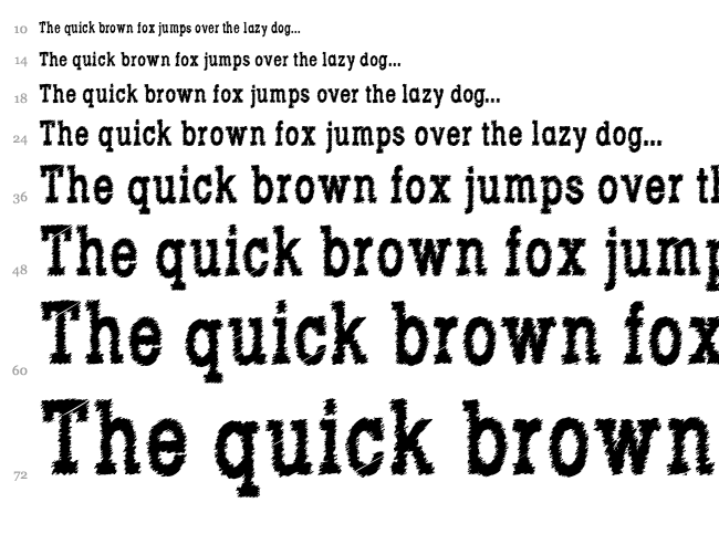 Rowdy Typemachine font waterfall